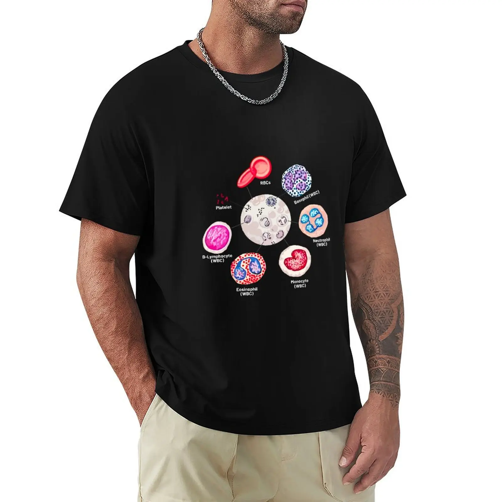 Blood cells. RBCs. WBCs, Basophil, Platelet, thrombocyte, Neutrophil, B-Lymphocyte, Monocyte, Eosinophil. T-Shirt
Blood cells. RBCs. WBCs, Basophil, Platelet, thrombocyte, Neutrophil, B-Lymphocyte, Monocyte, Eosinophil. T-Shirt