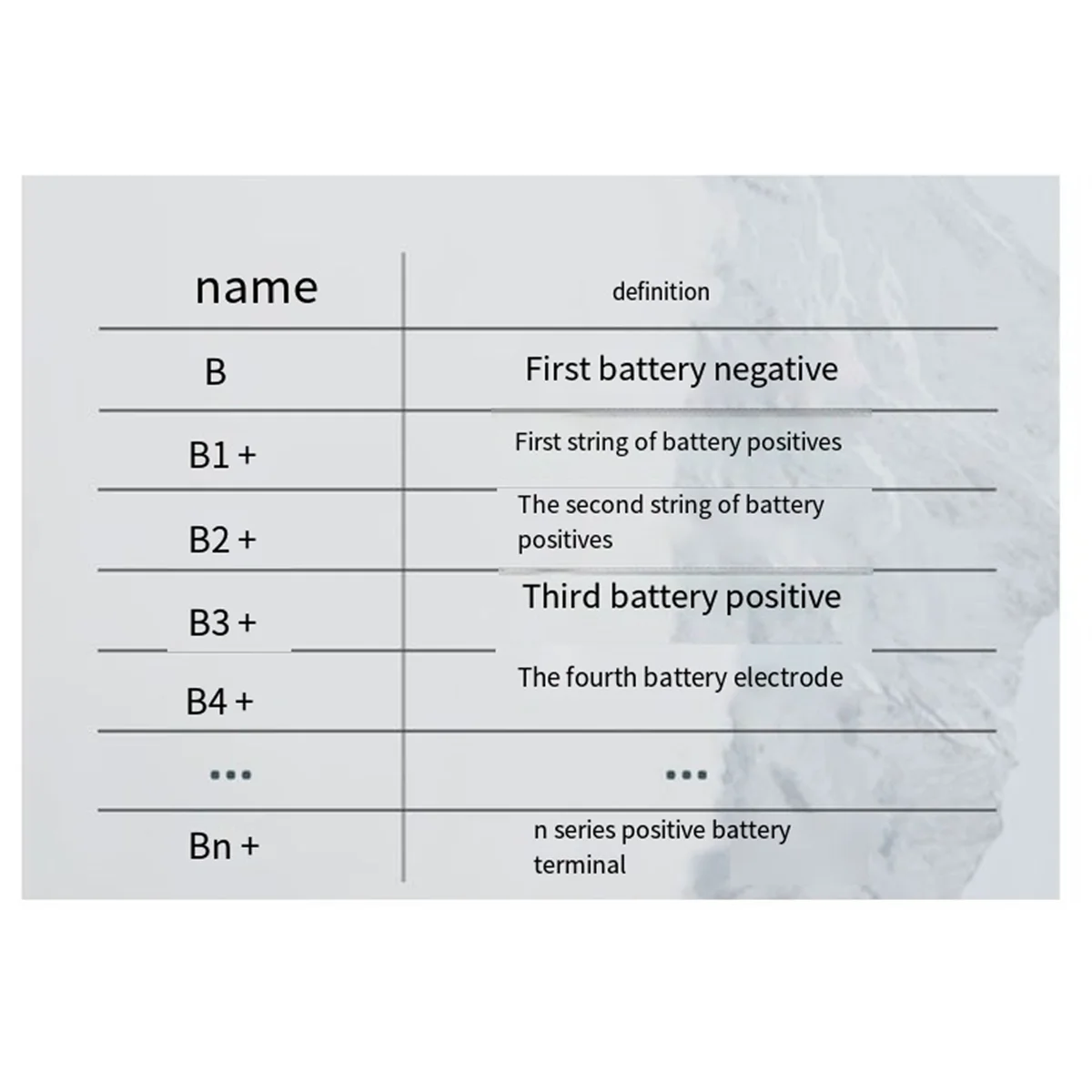 SEMOIC 8s Active Balancer with Voltage Display TFT Lipo/Lifepo4 Battery Voltage Tester 8s 5a Energy Transfer Equalizer
SEMOIC 8s Active Balancer with Voltage Display TFT Lipo/Lifepo4 Battery Voltage Tester 8s 5a Energy Transfer Equalizer