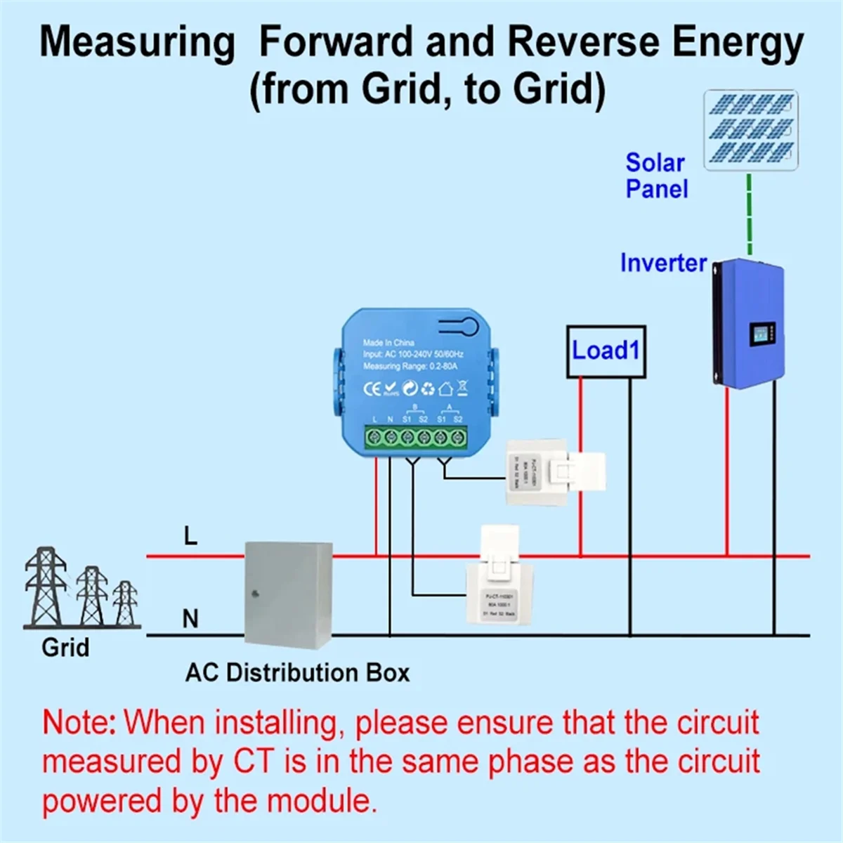 A04I Tuya Smart ZigBee Energy Meter Bidirectional with Current Transformer Clamp App Monitor Power 80A(1CT)
A04I Tuya Smart ZigBee Energy Meter Bidirectional with Current Transformer Clamp App Monitor Power 80A(1CT)