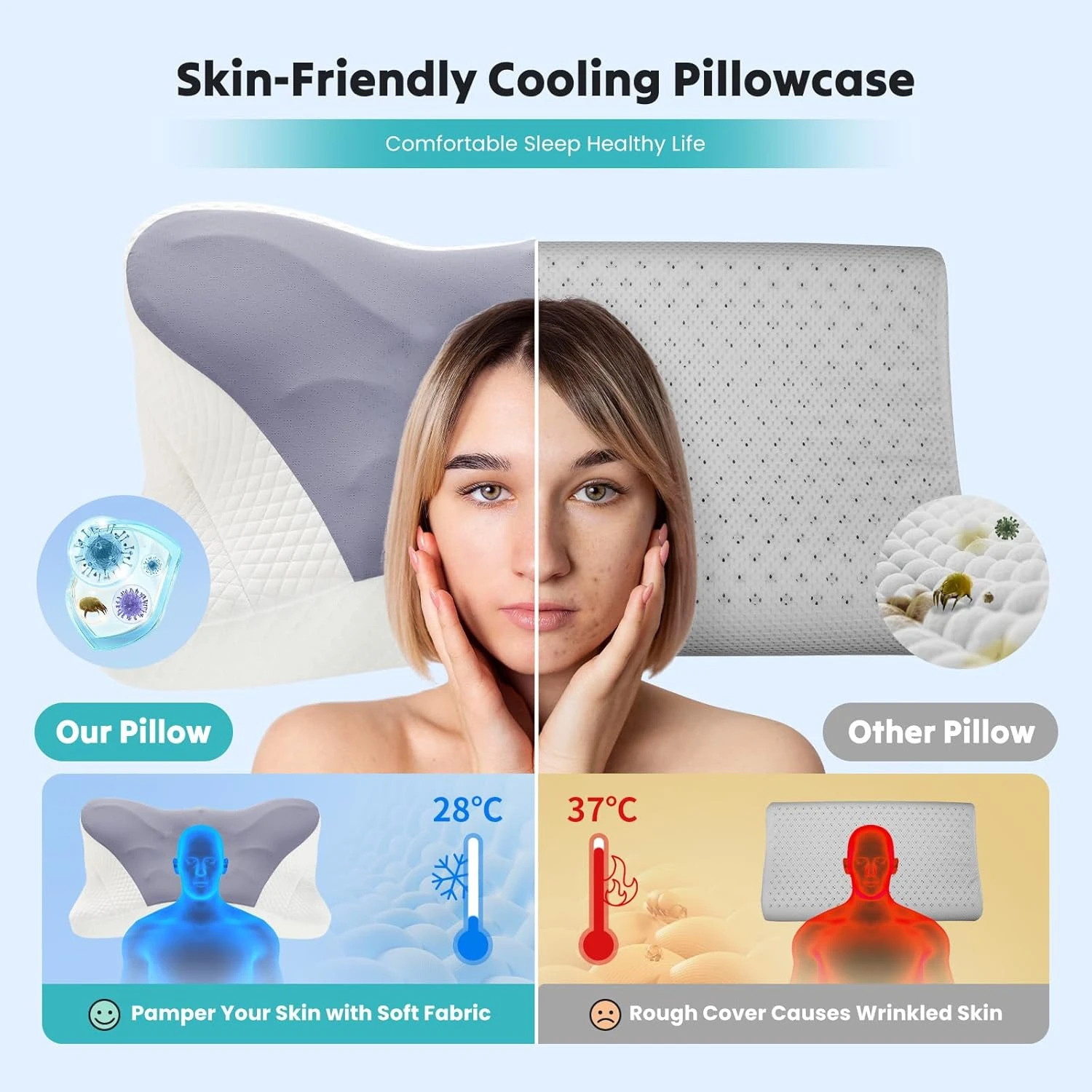 Ergonomic Butterfly Shaped Memory Foam Pillow for Back And Side Sleepers Slow Rebound Neck Support Relaxation Pillow Machine Washable Case
Ergonomic Butterfly Shaped Memory Foam Pillow for Back And Side Sleepers Slow Rebound Neck Support Relaxation Pillow Machine Washable Case