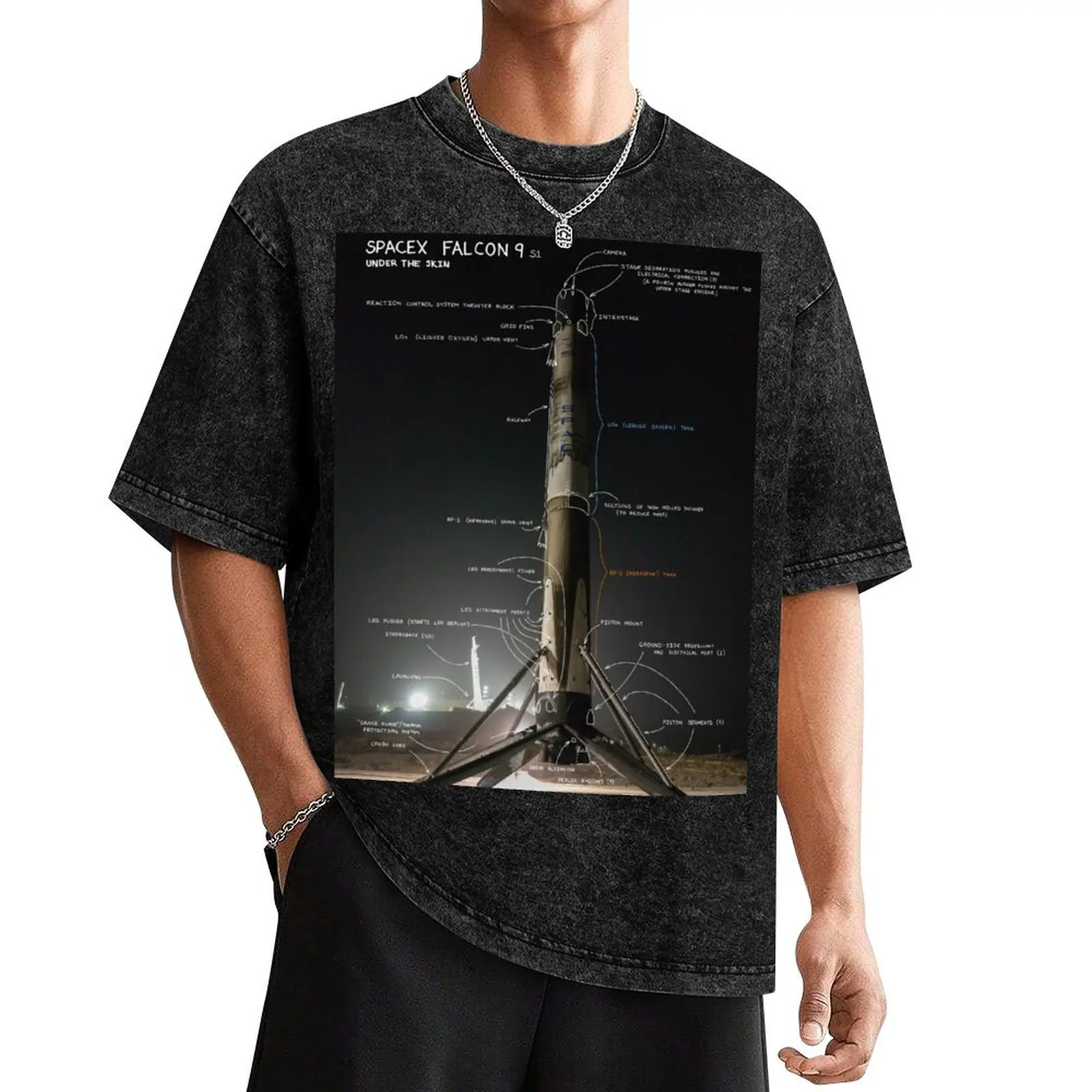 SpaceX Falcon 9 Under The Skin T-Shirt valentines clothes blue lock customs designer shirts Men's t-shirts
SpaceX Falcon 9 Under The Skin T-Shirt valentines clothes blue lock customs designer shirts Men's t-shirts