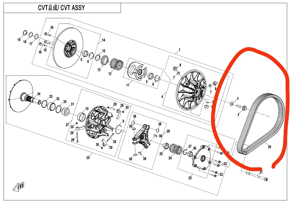CVT belt suit CFORCE1000MV/CF1000 touring/CFX10 code is 0JWV-055000-3000-M1/ 0JWV-055000-3000
CVT belt suit CFORCE1000MV/CF1000 touring/CFX10 code is 0JWV-055000-3000-M1/ 0JWV-055000-3000