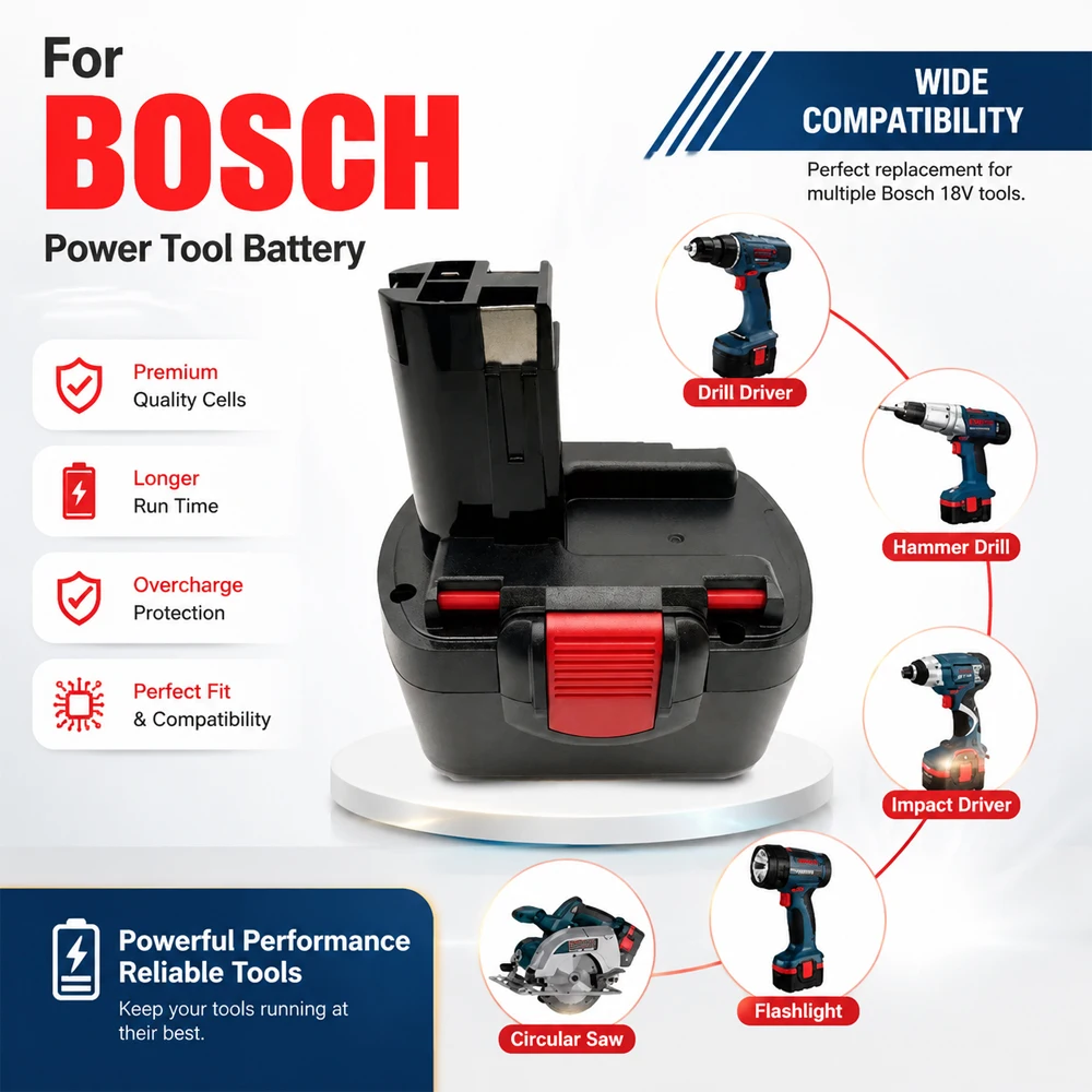 2026(12800mAh) 14.4V For Bosch BAT038BAT040BAT140,PSR14.4VE-2GSR14.4V GDS35614BAT041 Bottool Electric tool battery
2026(12800mAh) 14.4V For Bosch BAT038BAT040BAT140,PSR14.4VE-2GSR14.4V GDS35614BAT041 Bottool Electric tool battery