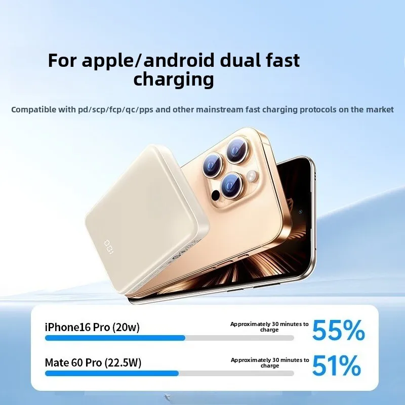 10000mAh 3C Certified Power Bank 22.5W Fast Charging Compact & Portable Mini External Battery for IPhone 17 Xiaomi
10000mAh 3C Certified Power Bank 22.5W Fast Charging Compact & Portable Mini External Battery for IPhone 17 Xiaomi