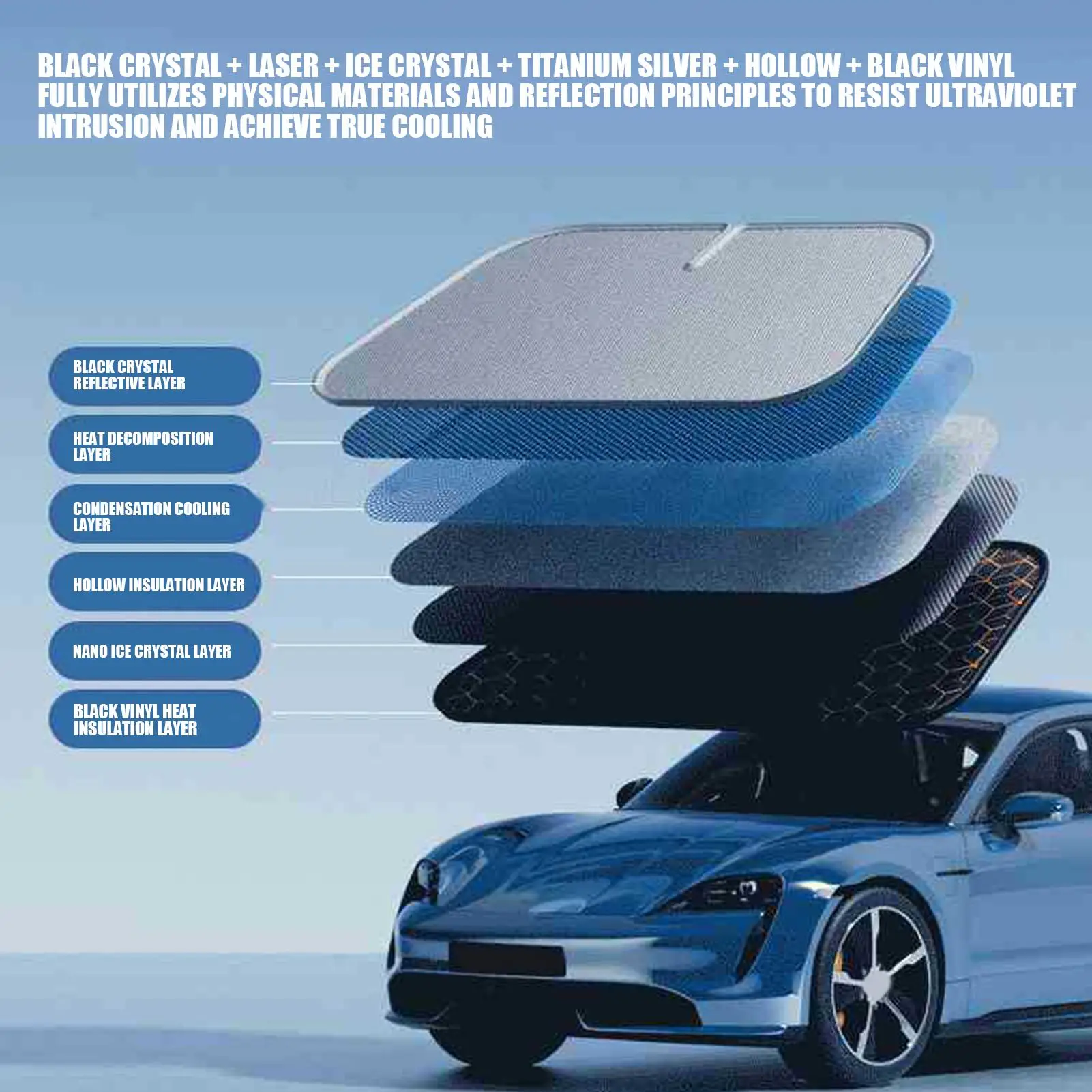 Sun Shade For Car Windshield Automotive Interior Sun Protection Foldable Front Window Sunshade For Cooling Privacy Auto Truck
Sun Shade For Car Windshield Automotive Interior Sun Protection Foldable Front Window Sunshade For Cooling Privacy Auto Truck