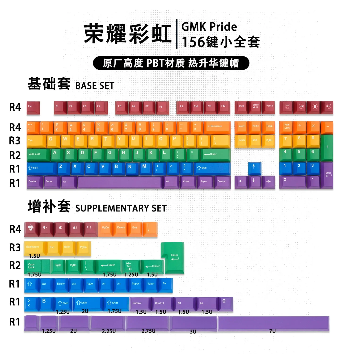 Rainbow PBT keycap five-sided hot sublimation cherry original factory height day afternoon catcher
Rainbow PBT keycap five-sided hot sublimation cherry original factory height day afternoon catcher