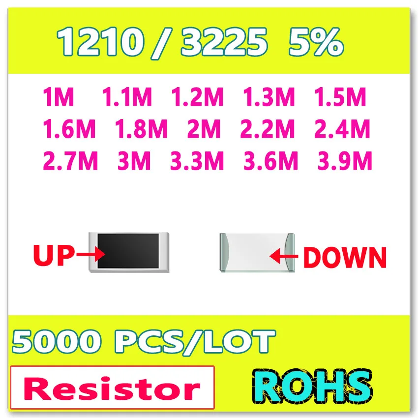 JASNPROSMA 1210 J 5% 5000 шт. 1М 1.1М 1.2М 1.3М 1.5М 1.6М 1.8М 2М 2.2М 2.4М 2.7М 3М 3.3М 3.6М 3.9М SMD 3225 Ом Резистор
JASNPROSMA 1210 J 5% 5000 шт. 1М 1.1М 1.2М 1.3М 1.5М 1.6М 1.8М 2М 2.2М 2.4М 2.7М 3М 3.3М 3.6М 3.9М SMD 3225 Ом Резистор