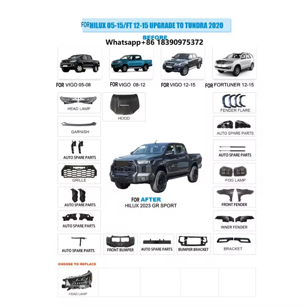 Manufactory Material Car Facelift Upgrade Conversion Retrofit Body Kit for Car 2021
Manufactory Material Car Facelift Upgrade Conversion Retrofit Body Kit for Car 2021