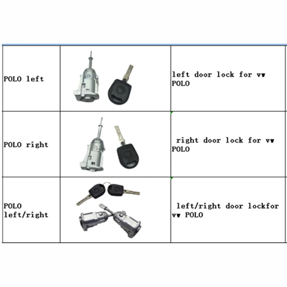 car lock accessory left door lock/ right door lockfor vw POLO left/right lock Car Accessories lot
car lock accessory left door lock/ right door lockfor vw POLO left/right lock Car Accessories lot