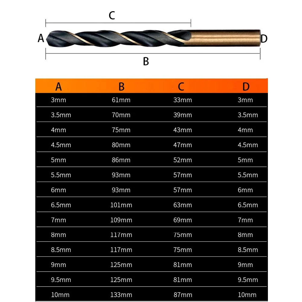 High Speed Steel Twists Drill Straight Shank Drills Wood Metal Drill Bits Masonary Drill For Steel Stainless Steel Iron Aluminum
High Speed Steel Twists Drill Straight Shank Drills Wood Metal Drill Bits Masonary Drill For Steel Stainless Steel Iron Aluminum