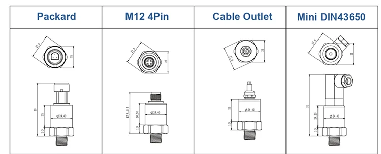 150Psi water pressure sensor 0.5-4 pressure transmitter sensor
150Psi water pressure sensor 0.5-4 pressure transmitter sensor