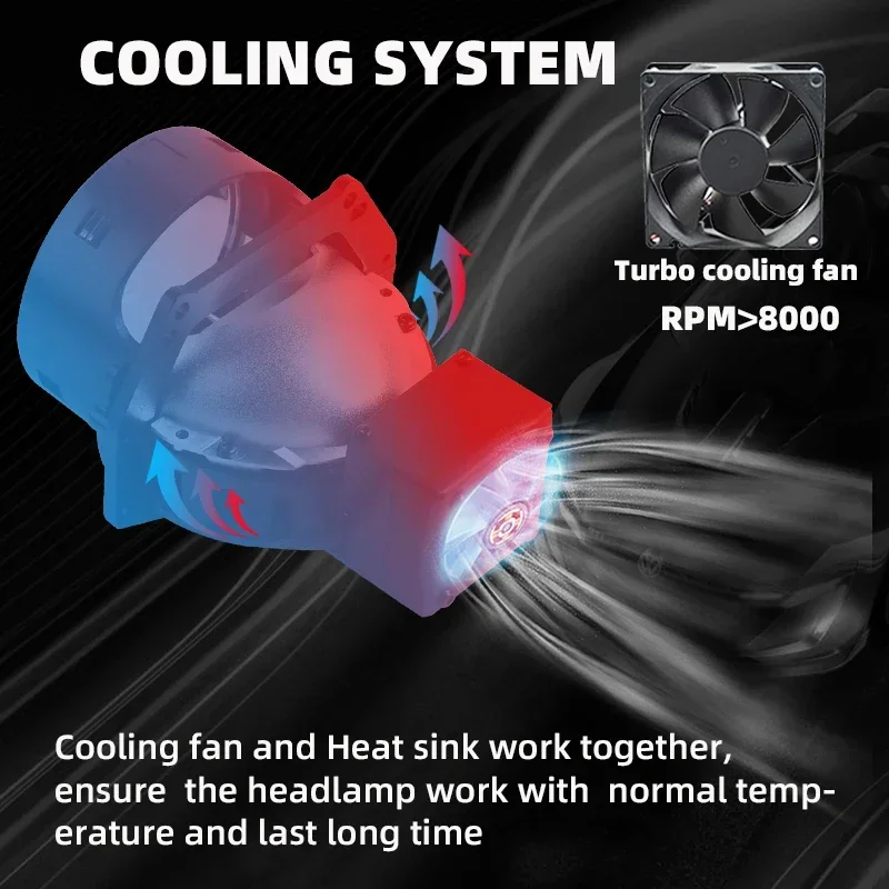 SANVI A6 Bi Led Projector Lenses 3.0 For Hella 3R G5 Headlight H1 H4 LED H7 9005 9006 Lamps Retrofit 12V Car Auto Led Lights
SANVI A6 Bi Led Projector Lenses 3.0 For Hella 3R G5 Headlight H1 H4 LED H7 9005 9006 Lamps Retrofit 12V Car Auto Led Lights