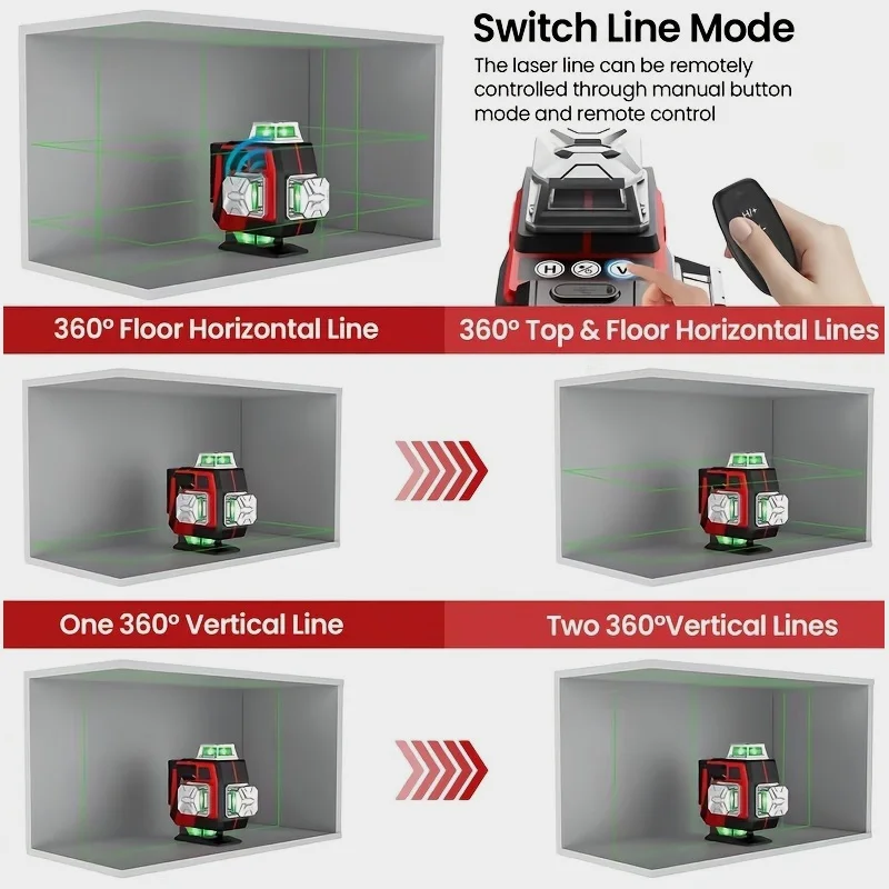 4D Green Laser Level with 360° Rotary & Auto-Leveling | 16-Line Precision Layout Tool | Rechargeable Battery + Adjustable Tripod
4D Green Laser Level with 360° Rotary & Auto-Leveling | 16-Line Precision Layout Tool | Rechargeable Battery + Adjustable Tripod