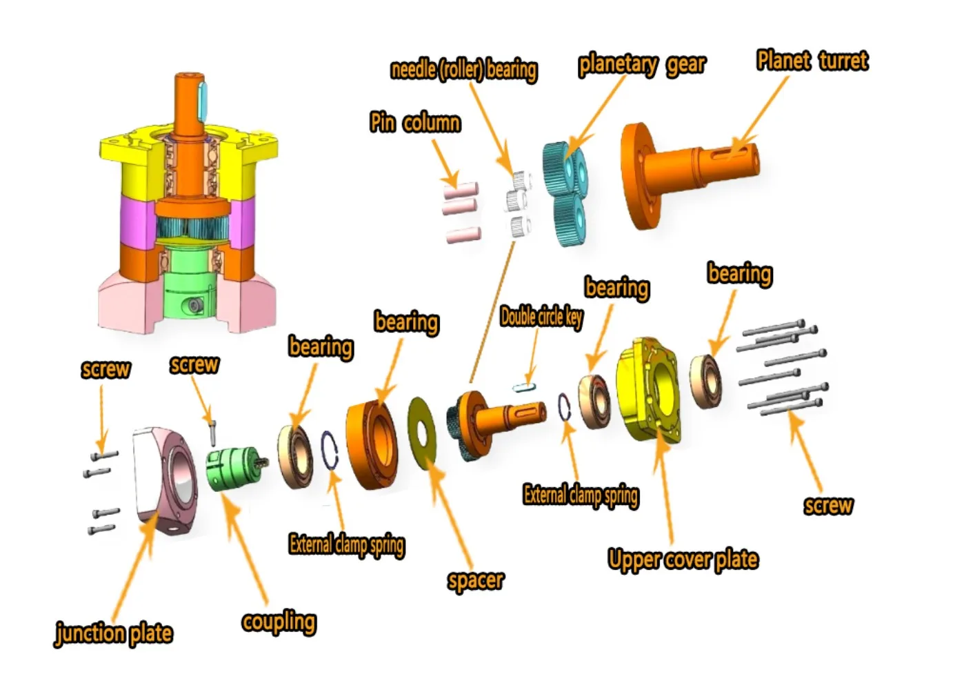 Planetary Gearbox Motor Reducer For Speed Reducer For 40 60 80 90 110 130 180mm Flange Servo Motor Nema 17 23 34 Stepper Motor
Planetary Gearbox Motor Reducer For Speed Reducer For 40 60 80 90 110 130 180mm Flange Servo Motor Nema 17 23 34 Stepper Motor