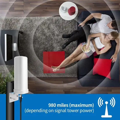 600 Miles Outdoor Digital TV Antenna Wear Resist Signal Amplified TV Antenna 1080P 39dBi Antenna for HDTV with DAB/FM Radio