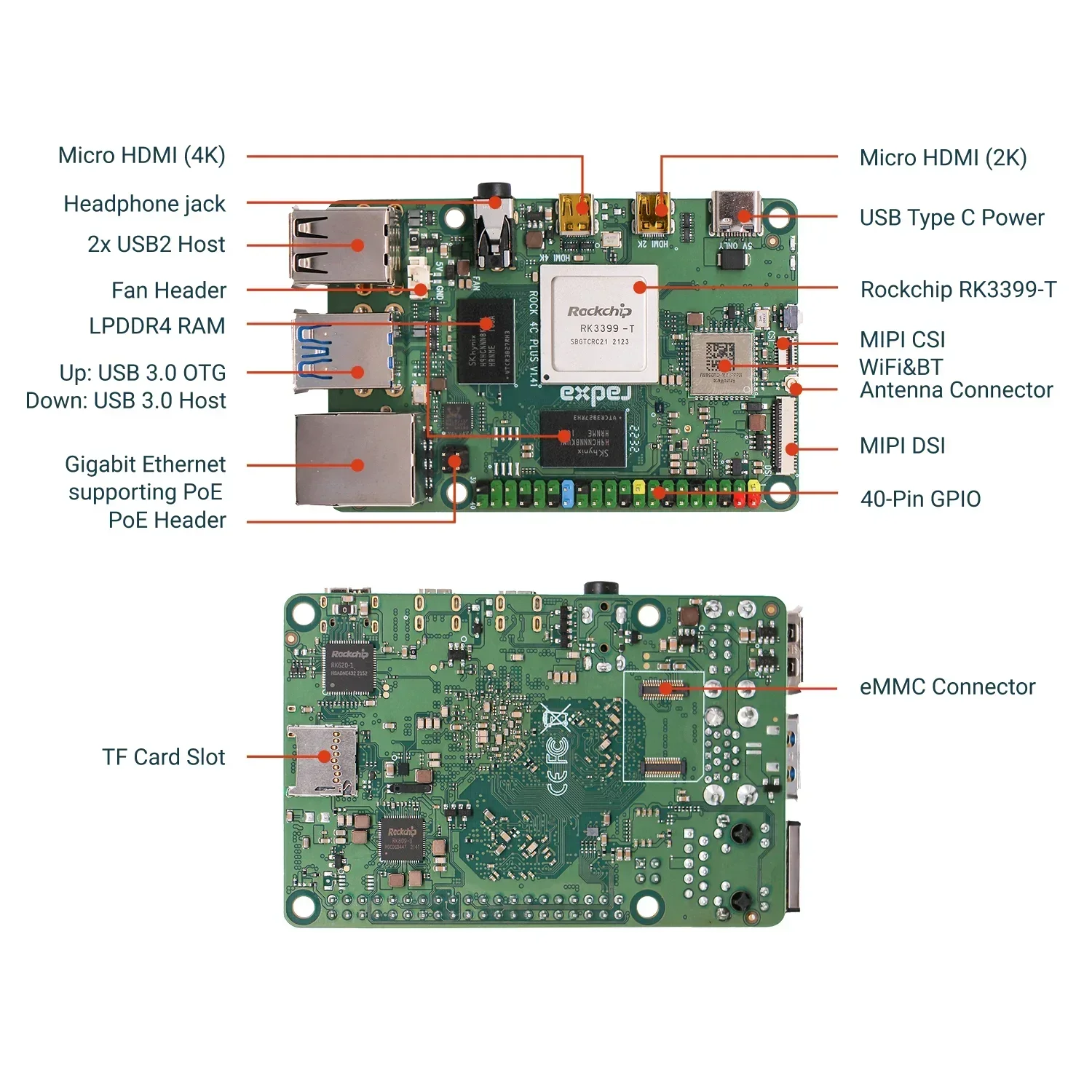 New 4D Radxa RK3576 8-core Designed for industrial Al and Edge,6TOPS,NPU RKNN LLM support
New 4D Radxa RK3576 8-core Designed for industrial Al and Edge,6TOPS,NPU RKNN LLM support