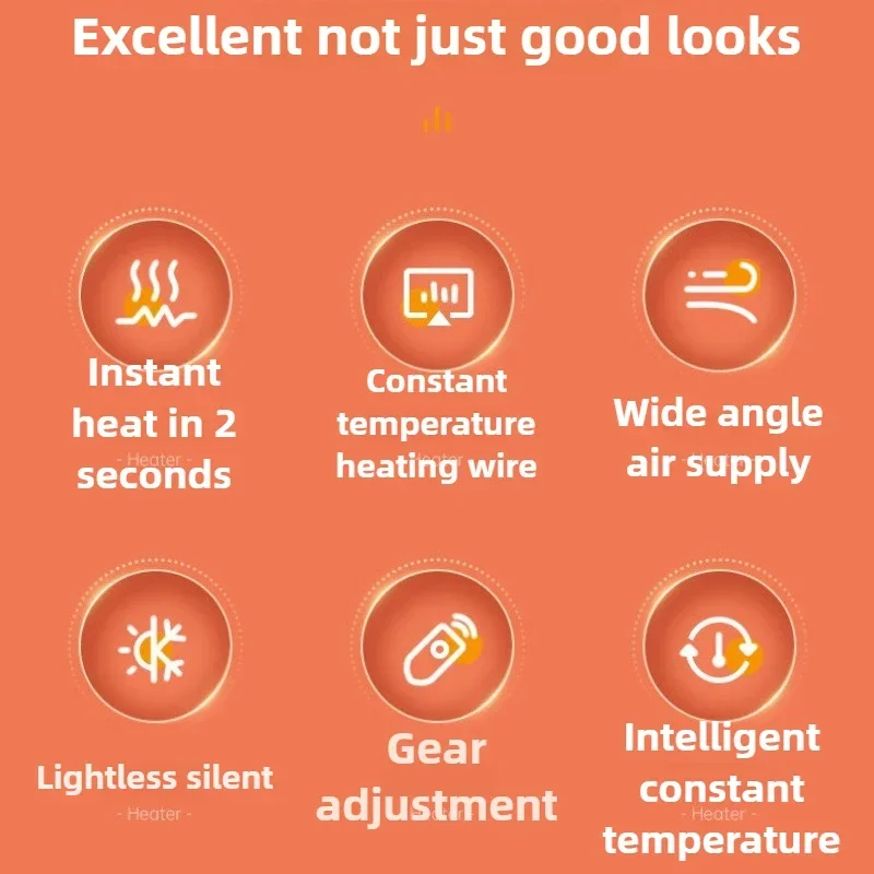 Superior 220V Desktop Heater Household Heater Energy-saving Electric Heater Fast Heating with 1.2m Cable Electric Heating Wire
Superior 220V Desktop Heater Household Heater Energy-saving Electric Heater Fast Heating with 1.2m Cable Electric Heating Wire