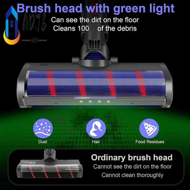 AD78-Vacuum Electric Floor Brush Attachment For Dyson V7 V8 V10 V11 G5 Floor Soft Roller Brush Head With LED Dust Lights
AD78-Vacuum Electric Floor Brush Attachment For Dyson V7 V8 V10 V11 G5 Floor Soft Roller Brush Head With LED Dust Lights