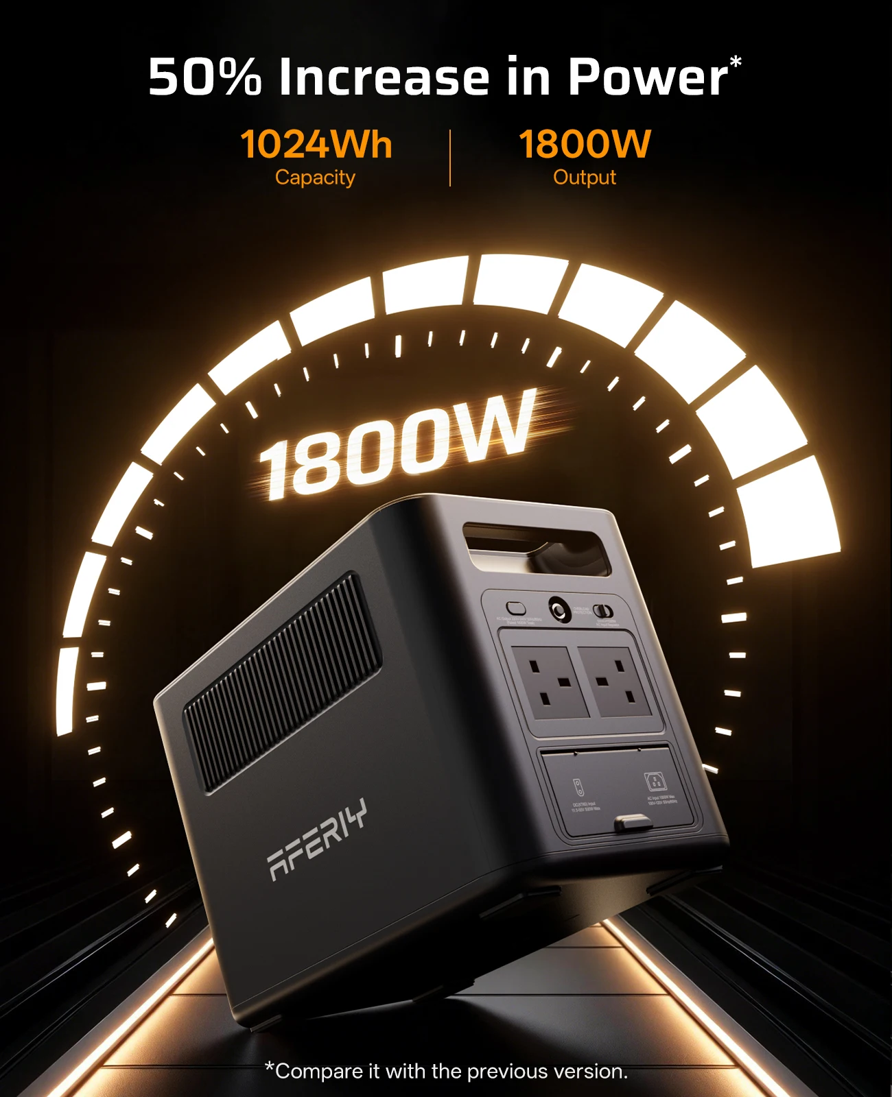 AF-P180 AFERIY Global Warehousing Network Most Powerful Outdoor Energy Storage Solar Generator Portable Power Station Lifepo4
AF-P180 AFERIY Global Warehousing Network Most Powerful Outdoor Energy Storage Solar Generator Portable Power Station Lifepo4