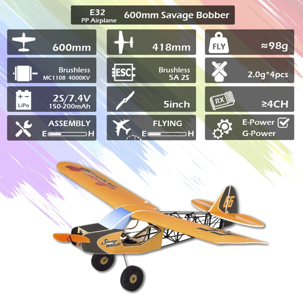 PP Magic Board Micro-3D Внутренний самолет Самый легкий комплект самолета RC Самолет RC МОДЕЛЬ HOBBY ГОРЯЧАЯ ПРОДАЖА RC PLANE E3201
PP Magic Board Micro-3D Внутренний самолет Самый легкий комплект самолета RC Самолет RC МОДЕЛЬ HOBBY ГОРЯЧАЯ ПРОДАЖА RC PLANE E3201