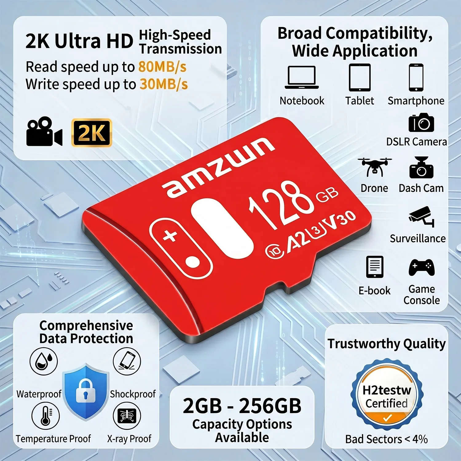 High Speed Class 10 TF Card Micro SD Card 32/64/128/256GB Fast Read Write Memory Card
High Speed Class 10 TF Card Micro SD Card 32/64/128/256GB Fast Read Write Memory Card