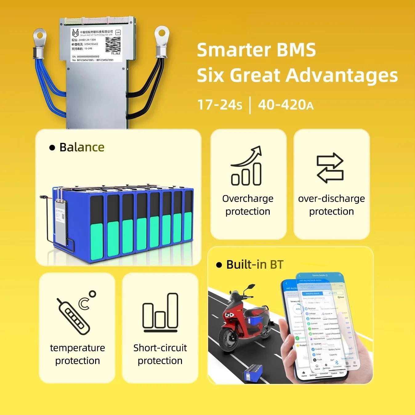ANT 17-24S Smart BMS for Lifepo4 Li-ion Electric Motor Inverter 48V 60V 72V Compatible with 17S-23S Battery Pack 50A-400A
ANT 17-24S Smart BMS for Lifepo4 Li-ion Electric Motor Inverter 48V 60V 72V Compatible with 17S-23S Battery Pack 50A-400A