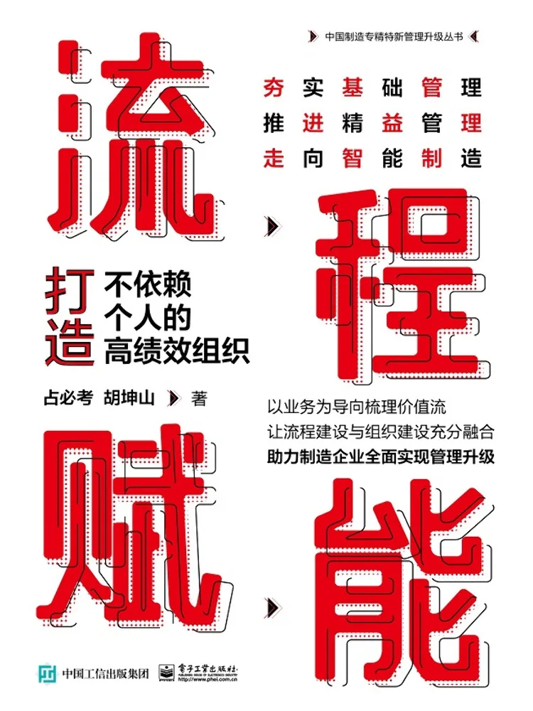 Book-Winshare Process Empowerment Creating a High Performance Organization That Is Not Dependent on Individuals
Book-Winshare Process Empowerment Creating a High Performance Organization That Is Not Dependent on Individuals