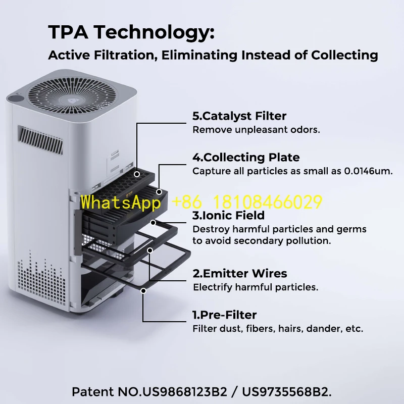 Очиститель для дома, моющийся воздушный фильтр, очиститель воздуха, производитель многоразового воздуха
Очиститель для дома, моющийся воздушный фильтр, очиститель воздуха, производитель многоразового воздуха