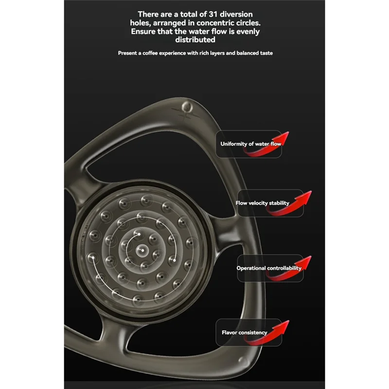 ABWM-Соковыжималка для капель на два чашки, ручной сепаратор для кофе с прямым наливом, разделитель для дождя, 31 отверстия, точность
ABWM-Соковыжималка для капель на два чашки, ручной сепаратор для кофе с прямым наливом, разделитель для дождя, 31 отверстия, точность