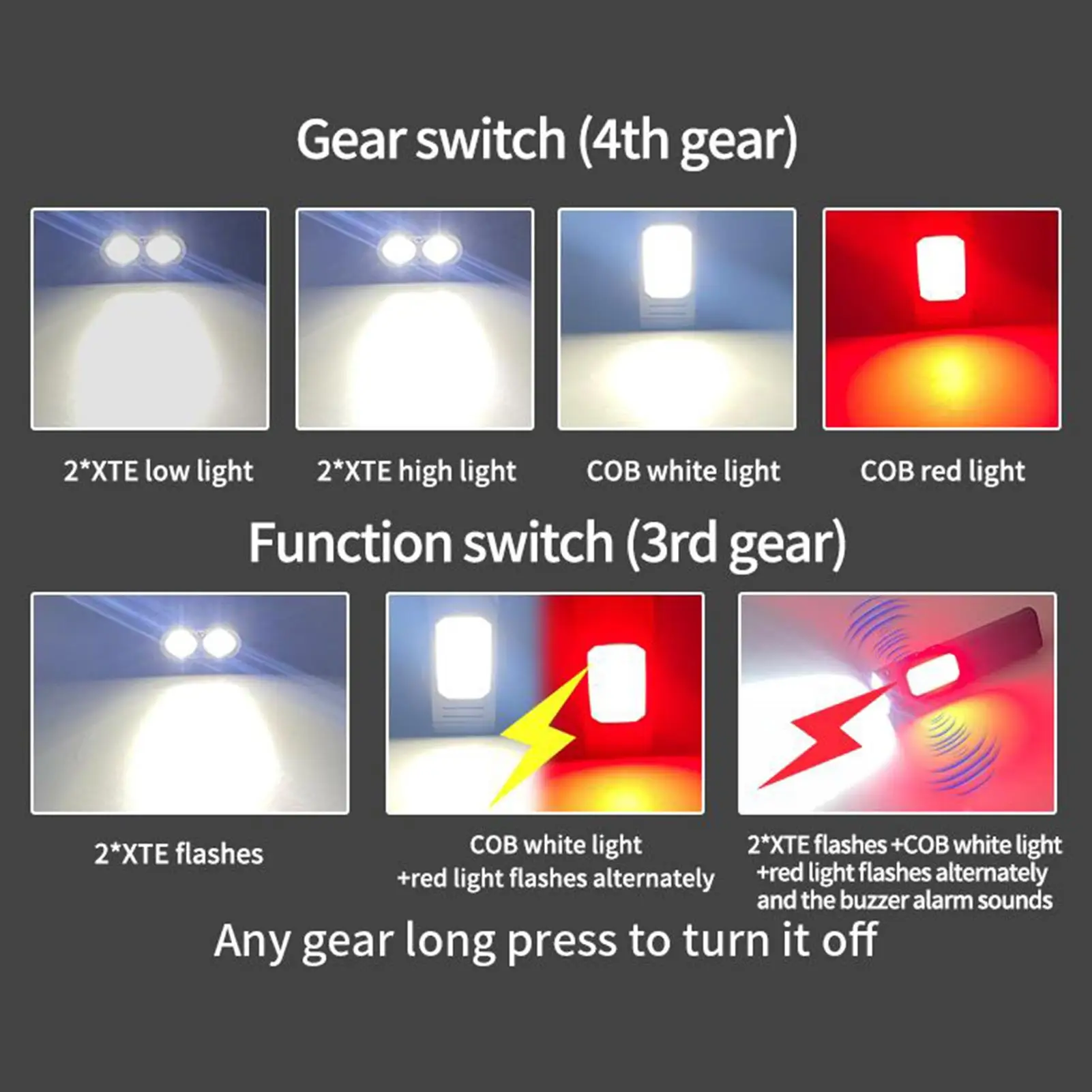 Фонарик перезаряжаемый магнитный светодиодный рабочий фонарик с зуммером USB-зарядная лампа портативная для механика, рыбалки, ночной домашней работы
Фонарик перезаряжаемый магнитный светодиодный рабочий фонарик с зуммером USB-зарядная лампа портативная для механика, рыбалки, ночной домашней работы