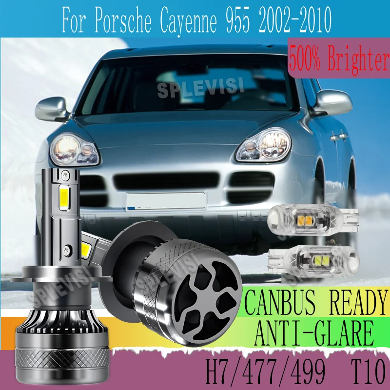 Plug and Play Increase Your Safety at NightLED HEADLIGHT For Porsche Cayenne 955 2002 2003 2004 2005 2006 2007 2008 2009 2010
Plug and Play Increase Your Safety at NightLED HEADLIGHT For Porsche Cayenne 955 2002 2003 2004 2005 2006 2007 2008 2009 2010