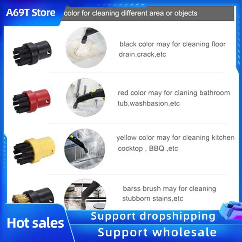 A69T 3X Window Nozzle Scraper Round Brush For Karcher SC1 SC2 SC3 SC4 SC5 For Steam Cleaner Sweeper Brushes Parts Accessories
A69T 3X Window Nozzle Scraper Round Brush For Karcher SC1 SC2 SC3 SC4 SC5 For Steam Cleaner Sweeper Brushes Parts Accessories