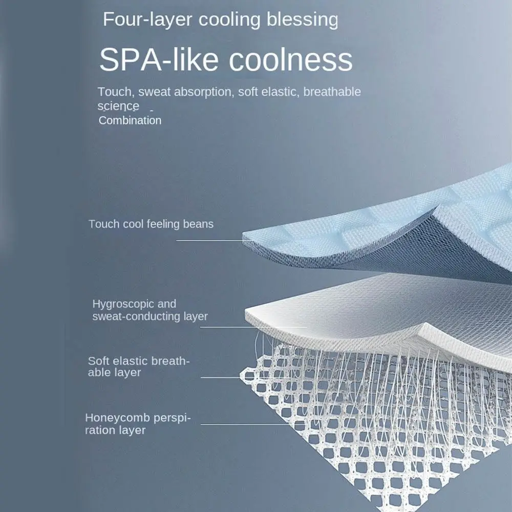 Охлаждающий дышащий комфортный матрасик для детских колясок и автокресел, однотонный, мягкий, для младенцев
Охлаждающий дышащий комфортный матрасик для детских колясок и автокресел, однотонный, мягкий, для младенцев