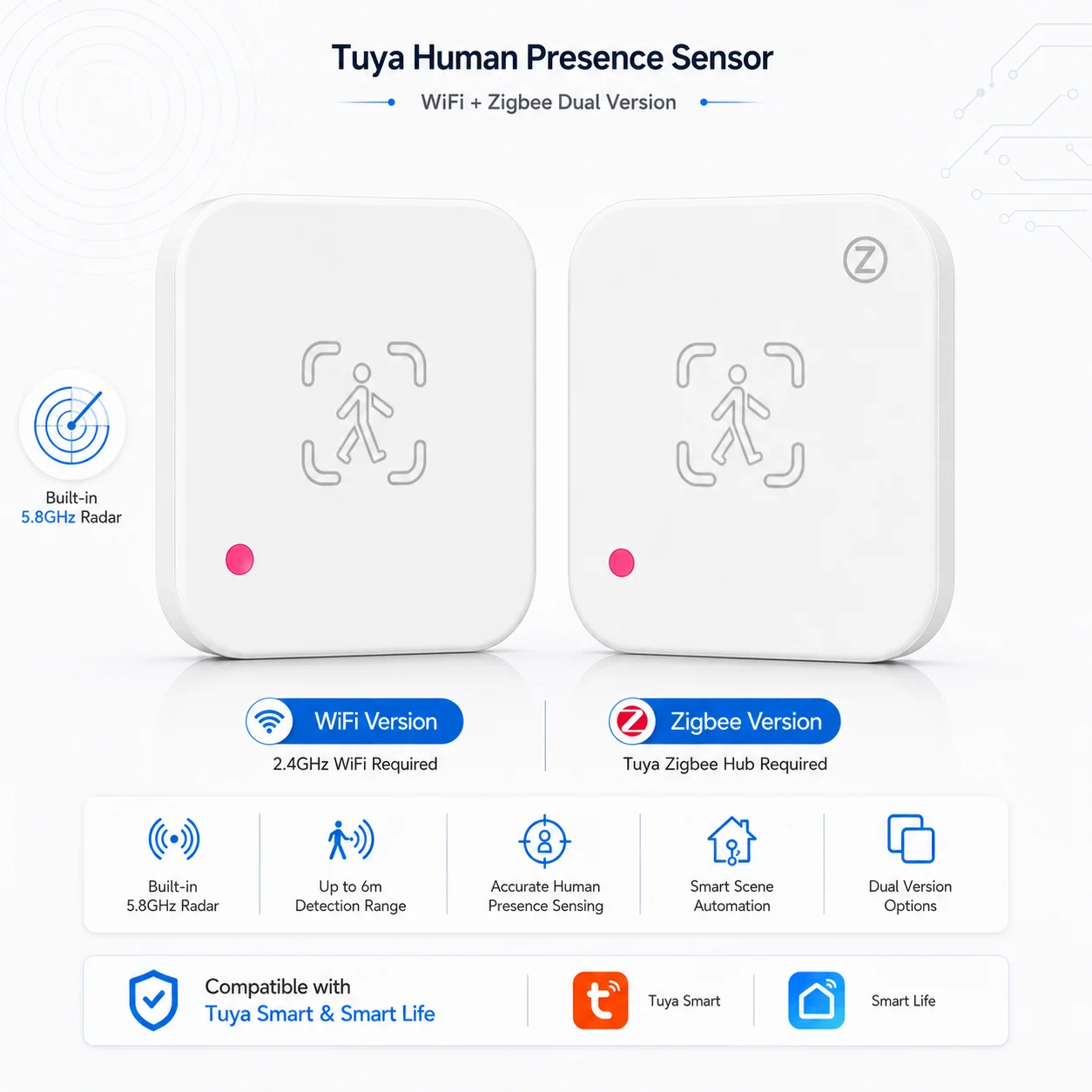Tuya Zigbee WiFi Human Presence Sensor MmWave Radar Detector With Luminance Sensor For Smart Home Smart Life replace PIR Sensor
Tuya Zigbee WiFi Human Presence Sensor MmWave Radar Detector With Luminance Sensor For Smart Home Smart Life replace PIR Sensor