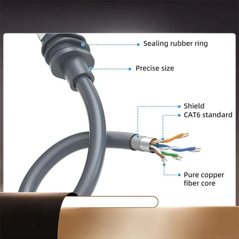 Short Circuit Protection Network Cable CAT6 1200Mbps High-Speed Transmission Computer Cable Suitable For Starlink Mini-X64A
Short Circuit Protection Network Cable CAT6 1200Mbps High-Speed Transmission Computer Cable Suitable For Starlink Mini-X64A