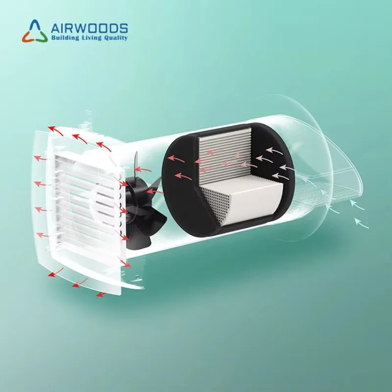 HRV Recuperator Decentralized Ductless Ventilation Air System With Heat Recovery Low Noise 32dBA Small ERV System
HRV Recuperator Decentralized Ductless Ventilation Air System With Heat Recovery Low Noise 32dBA Small ERV System