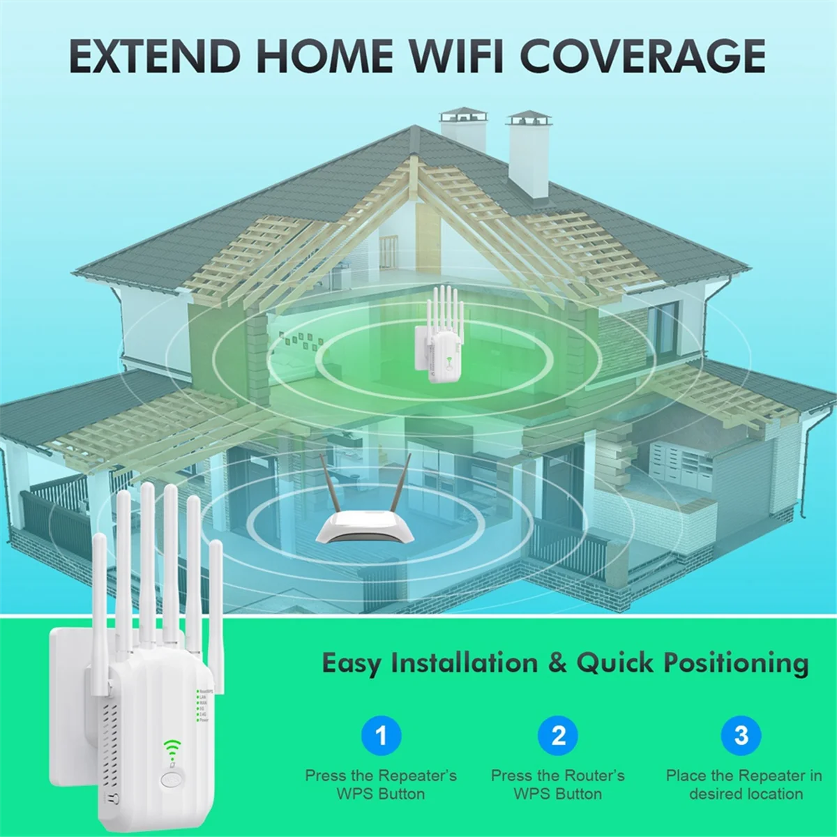 Yours AC1200 Wi-Fi повторитель 1200 Мбит/с беспроводной Wi-Fi удлинитель усилитель 2,4G/5 ГГц двухдиапазонный усилитель сигнала Wi-Fi дальнего действия (США)
Yours AC1200 Wi-Fi повторитель 1200 Мбит/с беспроводной Wi-Fi удлинитель усилитель 2,4G/5 ГГц двухдиапазонный усилитель сигнала Wi-Fi дальнего действия (США)