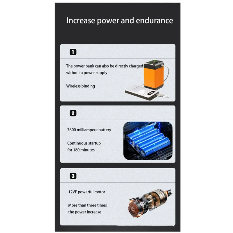 7800Mah Electric Shower Pump IPX7 Waterproof +Digital Display For Travel Beach Pet Watering-A02G
7800Mah Electric Shower Pump IPX7 Waterproof +Digital Display For Travel Beach Pet Watering-A02G