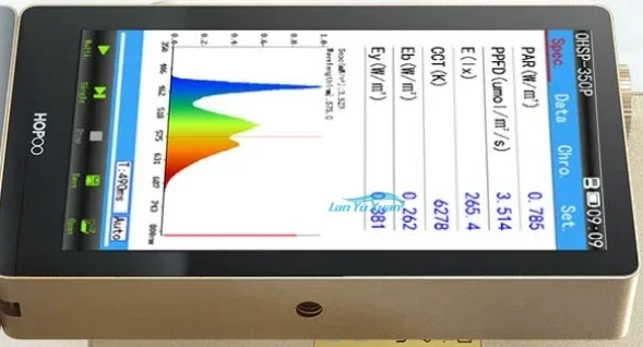 PAR PPFD Meter Sensor OHSP350P Light Spectrometer for Light Spectrum Analyzer Illuminance meter
PAR PPFD Meter Sensor OHSP350P Light Spectrometer for Light Spectrum Analyzer Illuminance meter