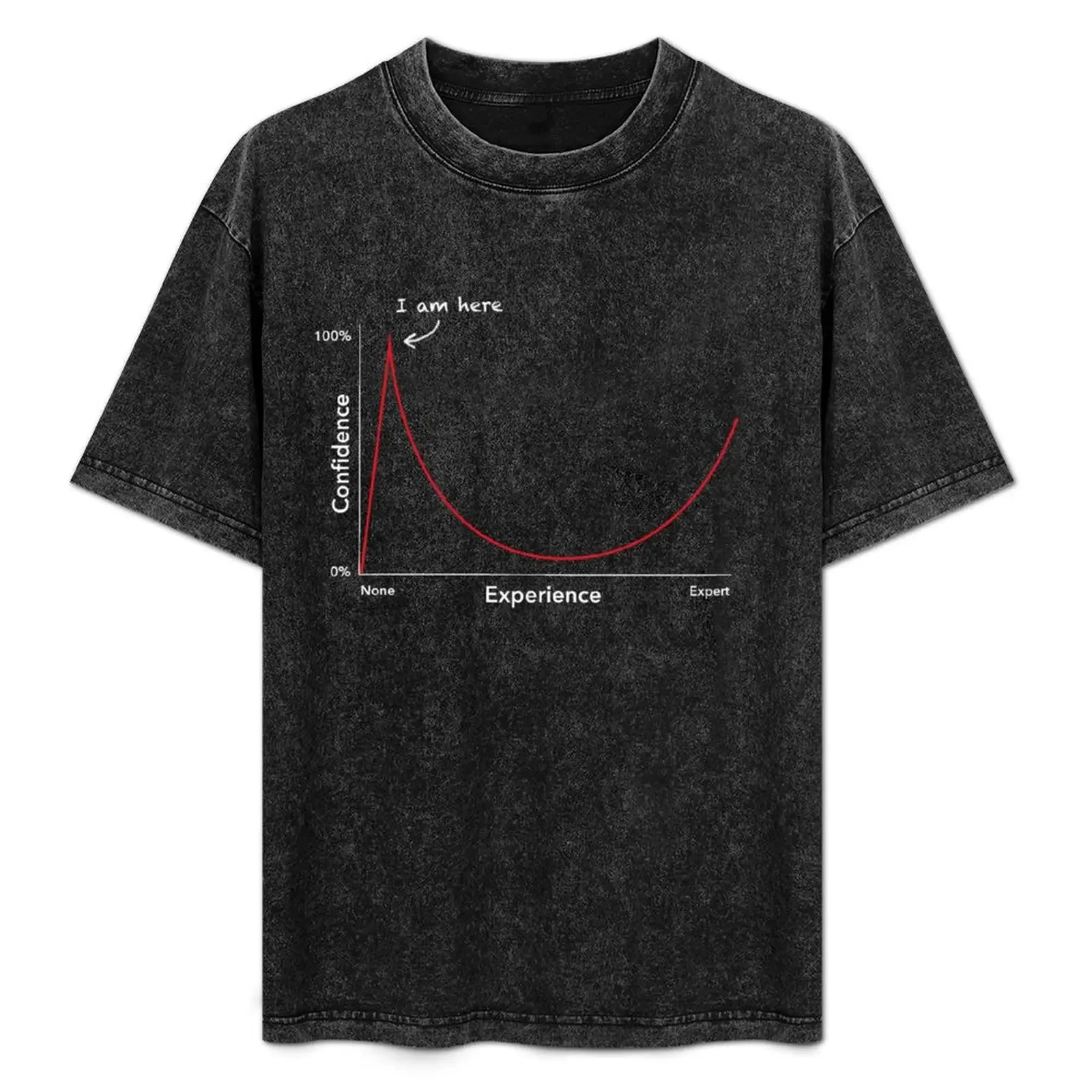 Dunning Kruger Effect T-Shirt g man t shirts for men mens graphic t shirts man t shirt designer shirts for man cotton T-Shirt
Dunning Kruger Effect T-Shirt g man t shirts for men mens graphic t shirts man t shirt designer shirts for man cotton T-Shirt