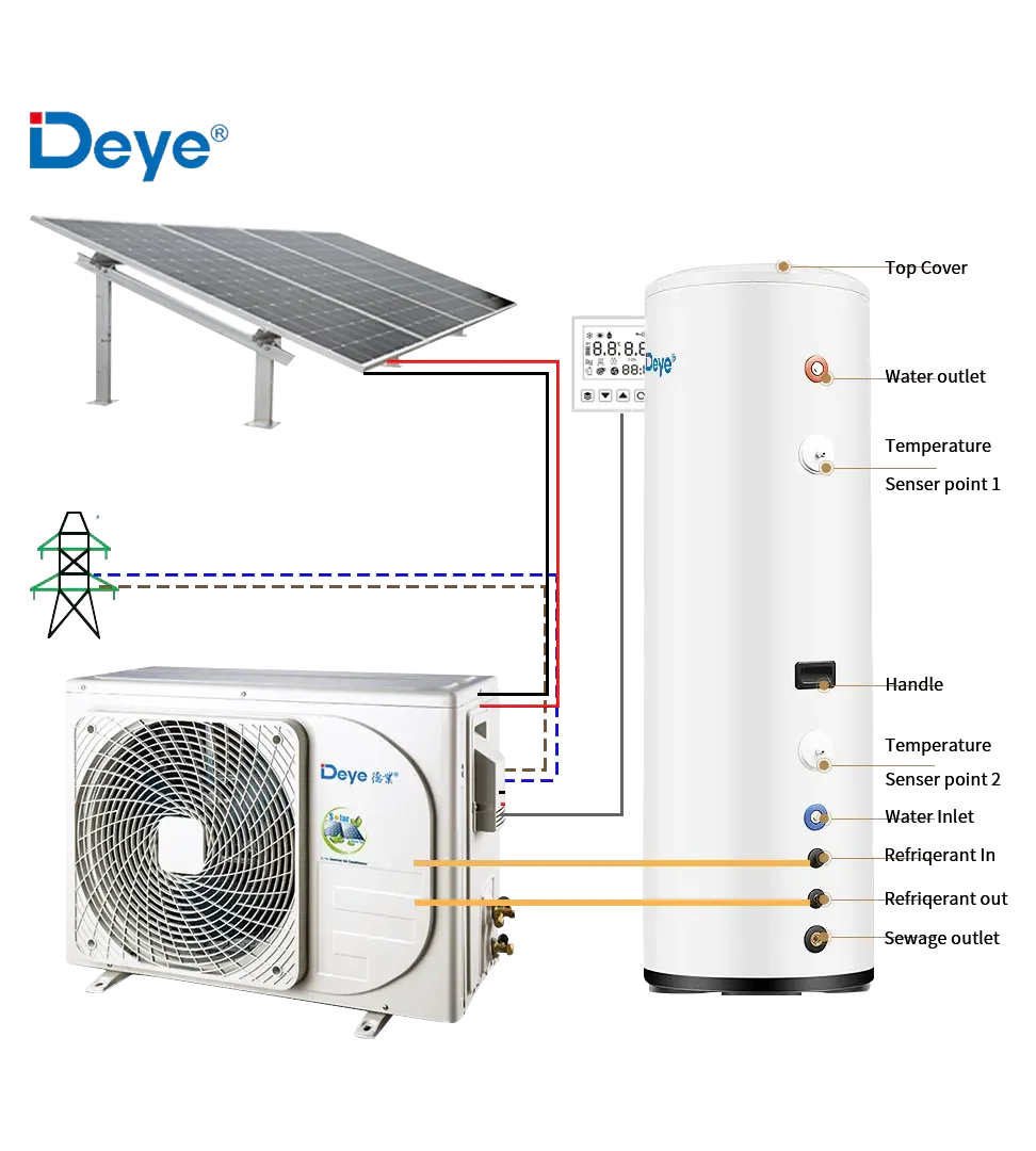DEYE DGA2-ACDCBLW-12K 18K 24K Гибридный ACDC Солнечный воздушный водонагреватель Высокое давление Солнечная энергия Топливо OEM Применение
DEYE DGA2-ACDCBLW-12K 18K 24K Гибридный ACDC Солнечный воздушный водонагреватель Высокое давление Солнечная энергия Топливо OEM Применение