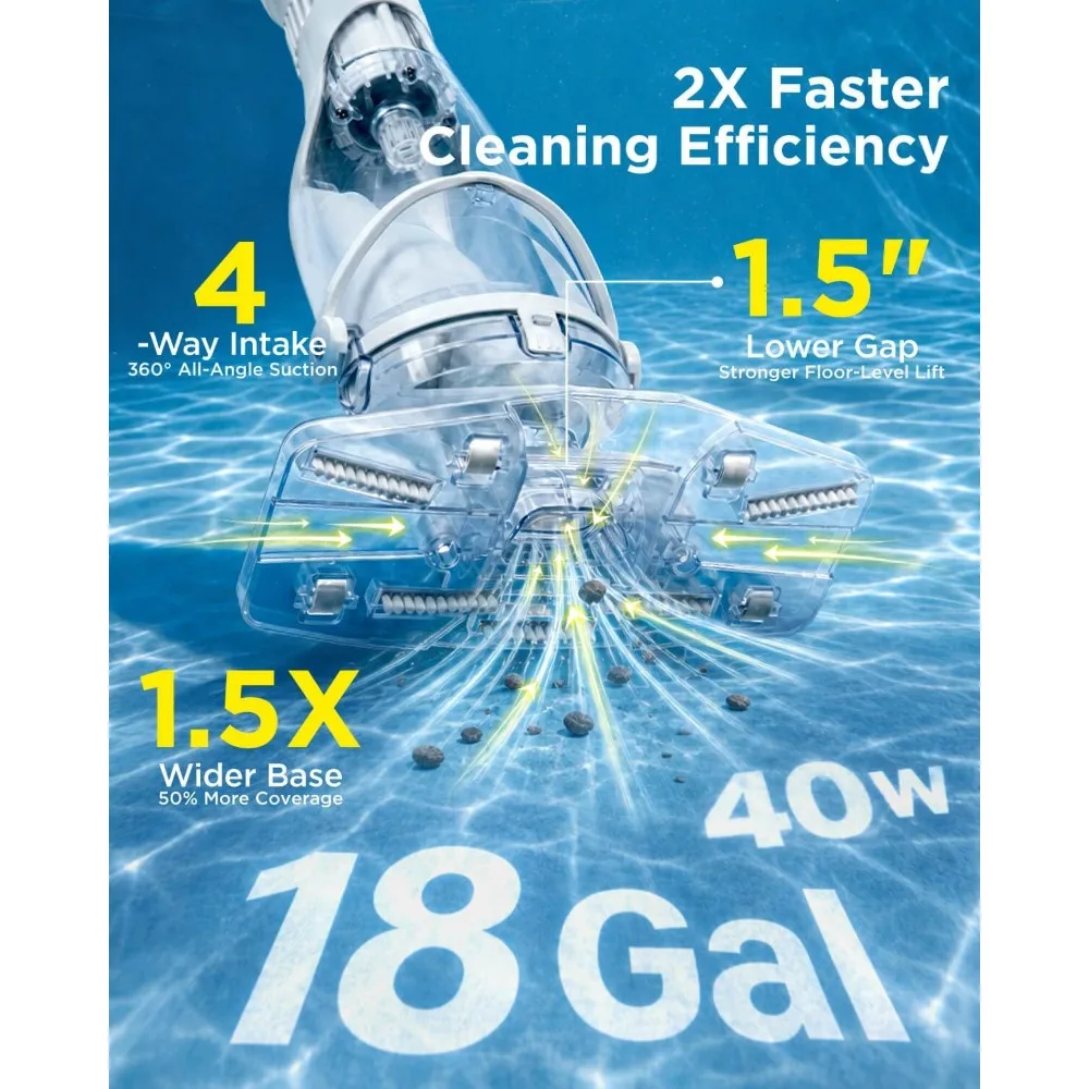 Ships from USA Cordless Rechargeable Pool Vacuum Cleaner 18.5 GPM Suction for Inground Above Ground Pools with 59 Inch
Ships from USA Cordless Rechargeable Pool Vacuum Cleaner 18.5 GPM Suction for Inground Above Ground Pools with 59 Inch
