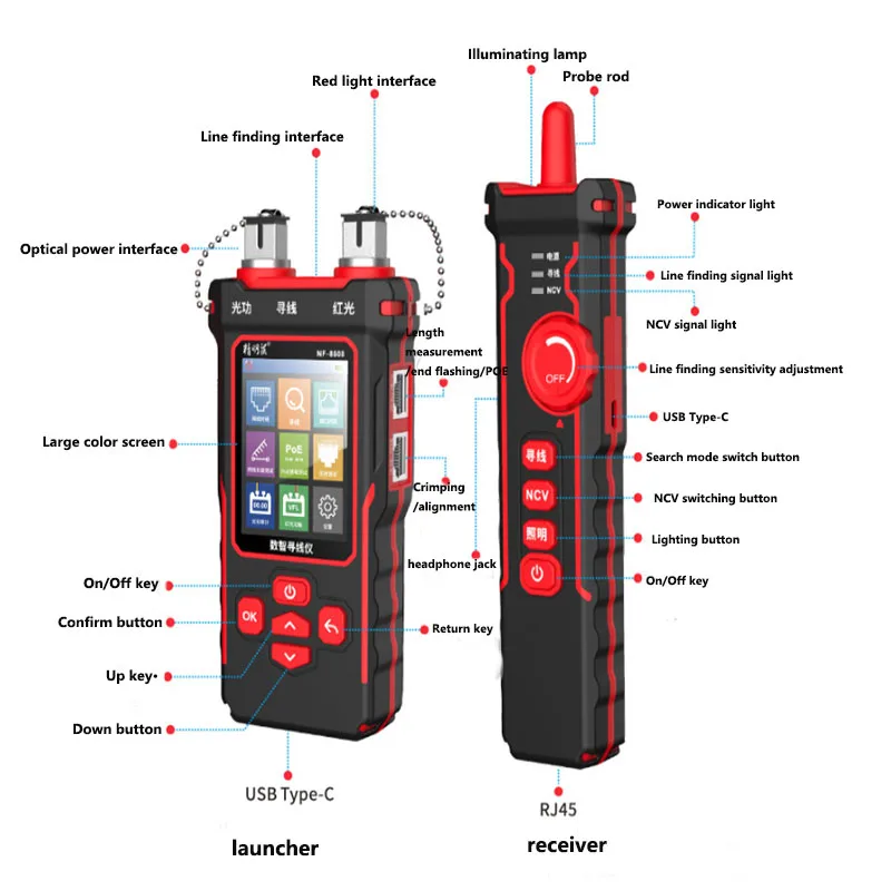 NF8508 crystal head length breakpoint optical power meter network line finder network line tester
NF8508 crystal head length breakpoint optical power meter network line finder network line tester