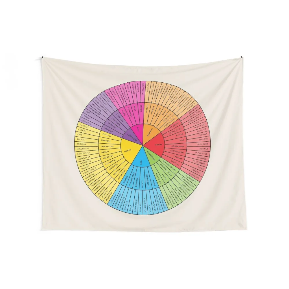 Wheel of Emotions + Feelings Rainbow + Black on Sand American English Original Tapestry Decorative Paintings Mushroom Tapestry
Wheel of Emotions + Feelings Rainbow + Black on Sand American English Original Tapestry Decorative Paintings Mushroom Tapestry