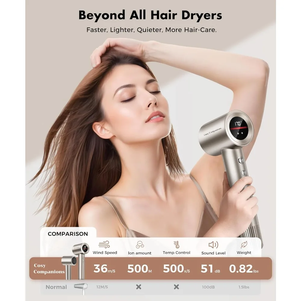 Hair dryer, 150000RPM high speed hair dryer, fast drying, low noise, HD display, 500 million negative ion hair dryer
Hair dryer, 150000RPM high speed hair dryer, fast drying, low noise, HD display, 500 million negative ion hair dryer
