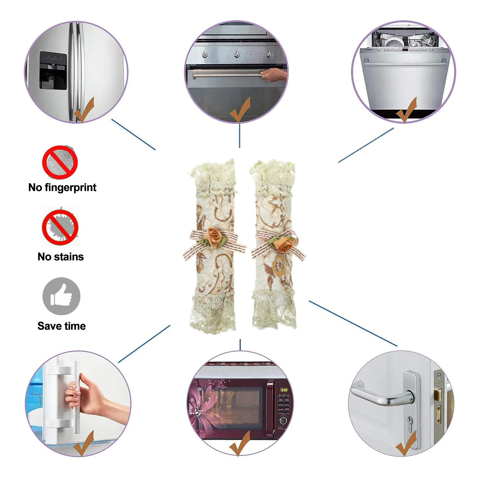 Refrigerator Door Handle Covers Fridge Appliance Protector Keeps Clean Stain Oils Water Drips Smudges Fingerprints Static
Refrigerator Door Handle Covers Fridge Appliance Protector Keeps Clean Stain Oils Water Drips Smudges Fingerprints Static