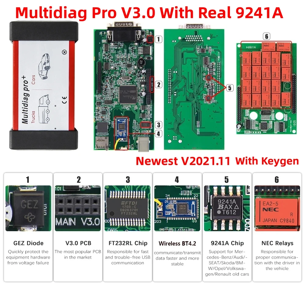 Диагностический сканер Multidiag Pro 2021.11 с кейгеном V3.0, чипом Real 9241A, Bluetooth, OBD2, TCS PRO для легковых и грузовых автомобилей, с реле NEC DS
Диагностический сканер Multidiag Pro 2021.11 с кейгеном V3.0, чипом Real 9241A, Bluetooth, OBD2, TCS PRO для легковых и грузовых автомобилей, с реле NEC DS
