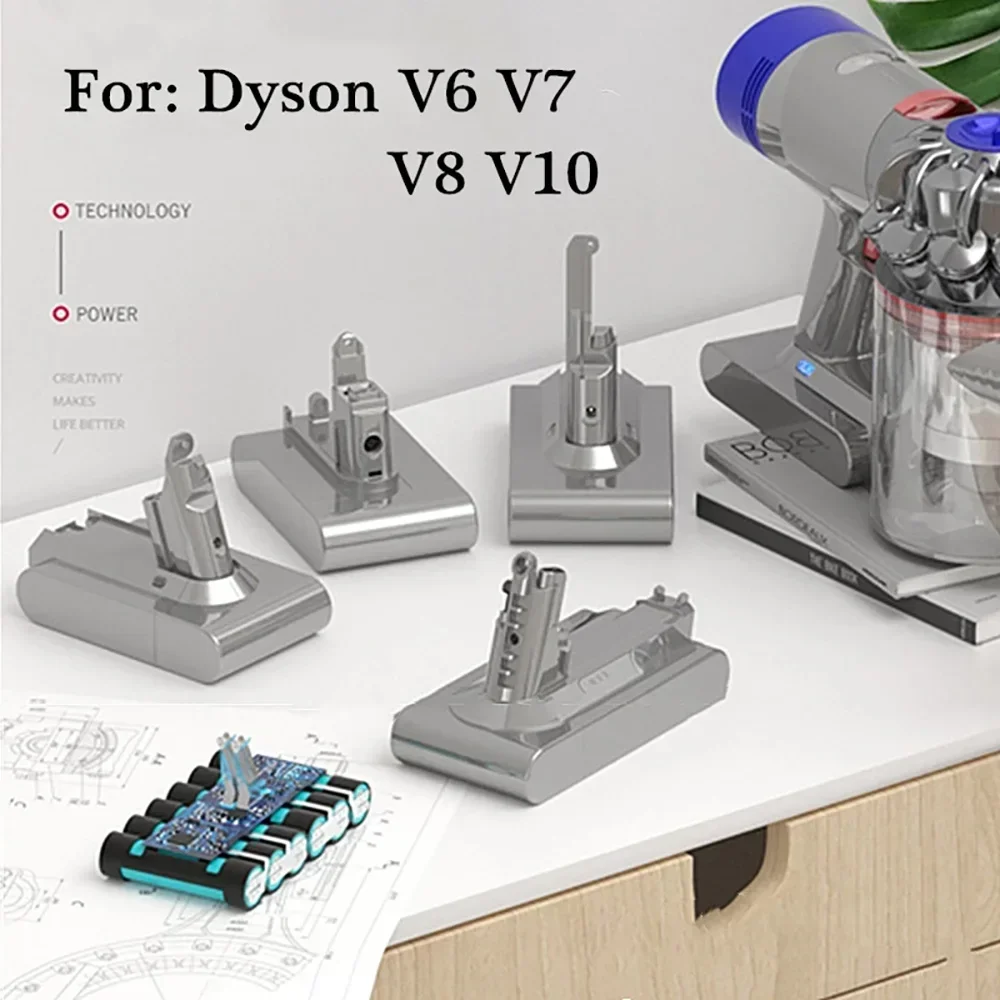 Литий-ионный аккумулятор 21,6 V6 V7 V8 V10 12800 мАч, подходит для пылесосов Dyson DC62 DC74 SV09 SV07 SV03 965874-02, аккумулятор L30
Литий-ионный аккумулятор 21,6 V6 V7 V8 V10 12800 мАч, подходит для пылесосов Dyson DC62 DC74 SV09 SV07 SV03 965874-02, аккумулятор L30