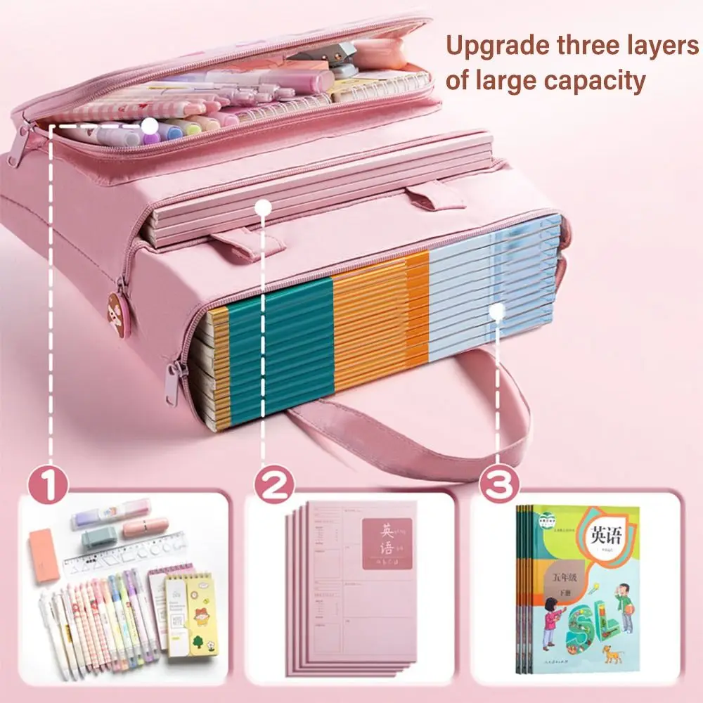 Cartoon Large-capacity Tote School Bag 3-Layer Canvas A4 File Bag Tutorial Bag School Office
Cartoon Large-capacity Tote School Bag 3-Layer Canvas A4 File Bag Tutorial Bag School Office