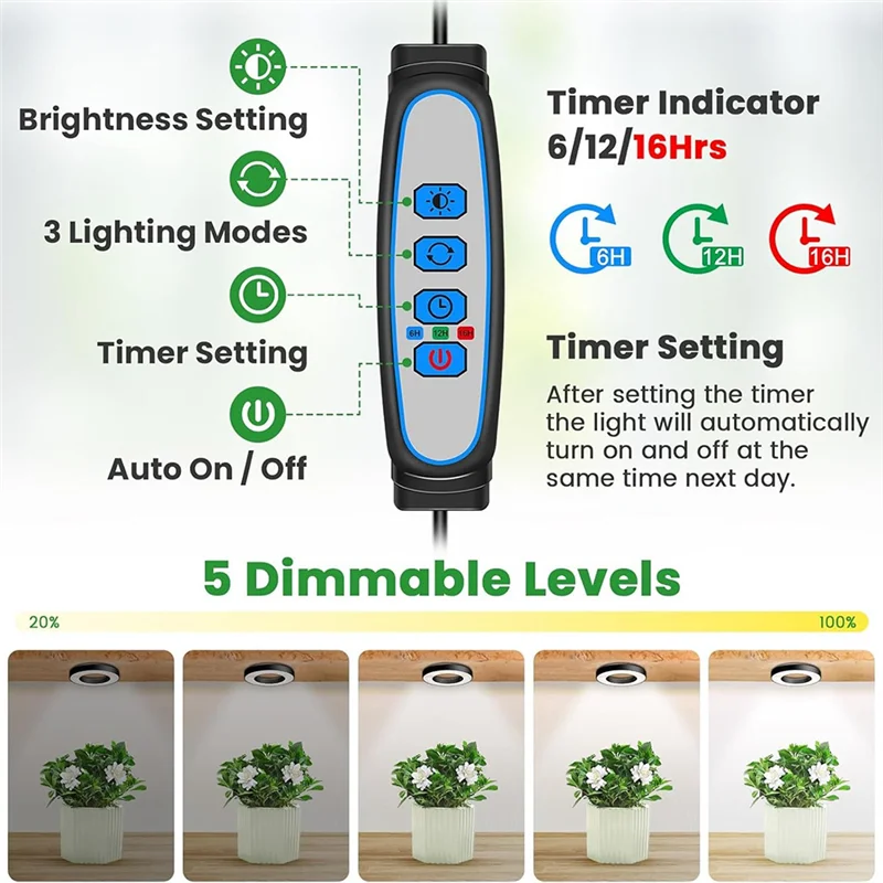 Горячая распродажа-светильники для комнатных растений, 144 светодиода, светодиодный светильник полного спектра для выращивания растений, 5 В/3 А, лампа для выращивания растений под шкафом
Горячая распродажа-светильники для комнатных растений, 144 светодиода, светодиодный светильник полного спектра для выращивания растений, 5 В/3 А, лампа для выращивания растений под шкафом